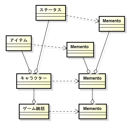 memento02.png